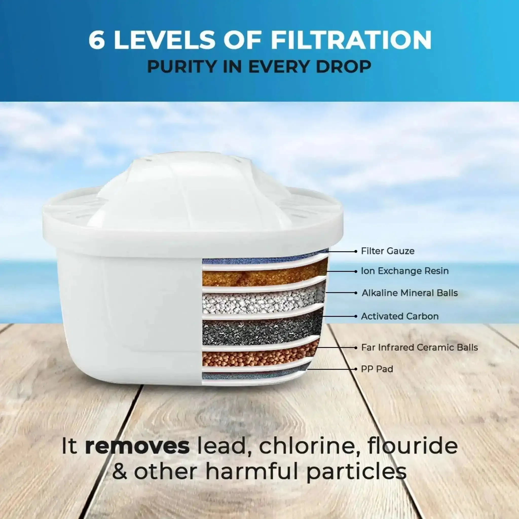 Alkaline Water PITCHER OF LIFE®  Improved 2025 - Super Alkaline Water Filter Pitcher