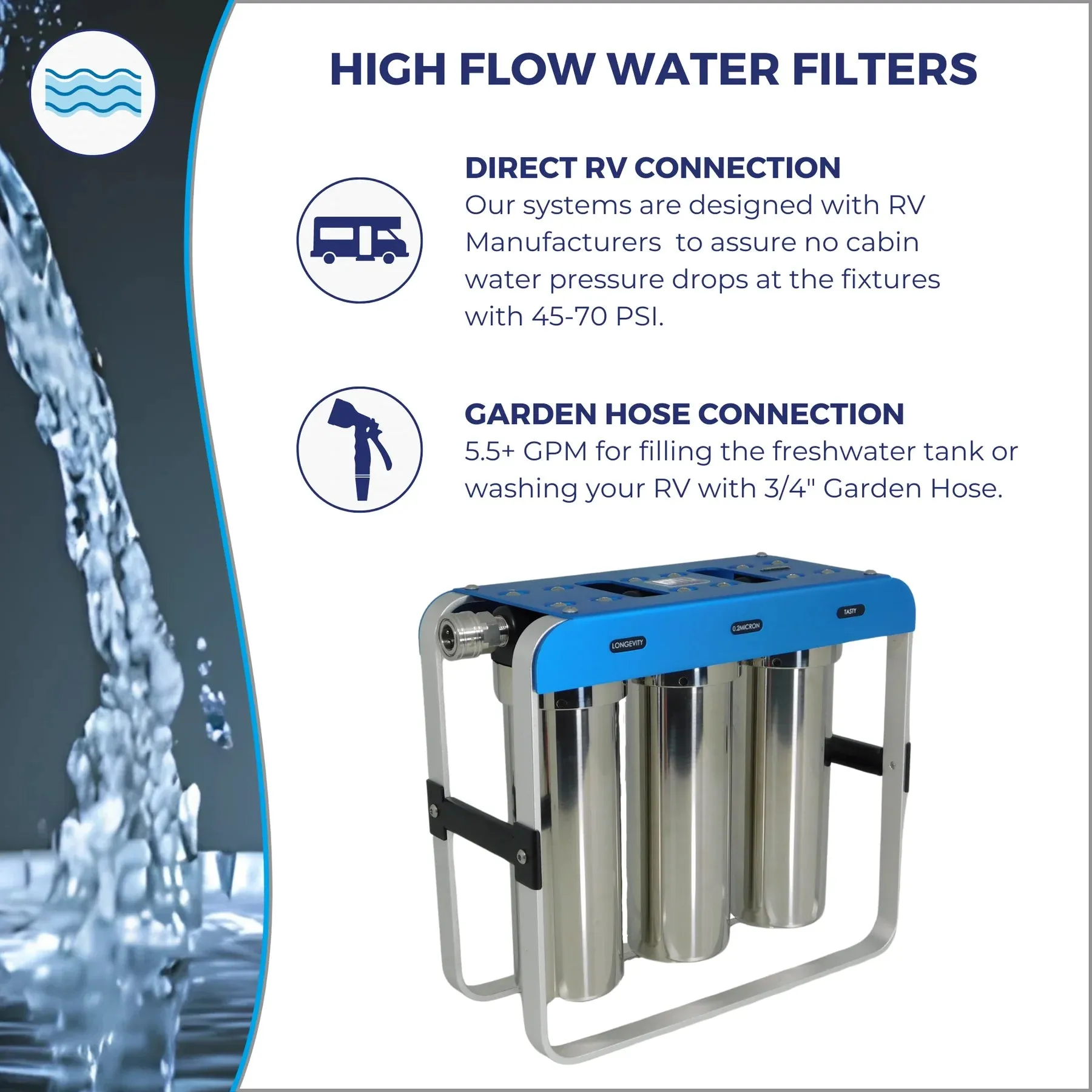 Blu Tech AR3 XLT 3-Stage Portable Water Filtration System