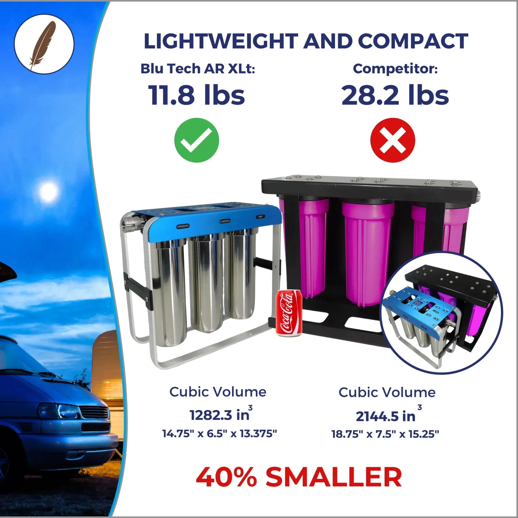 Blu Tech AR3 XLT 3-Stage Portable Water Filtration System