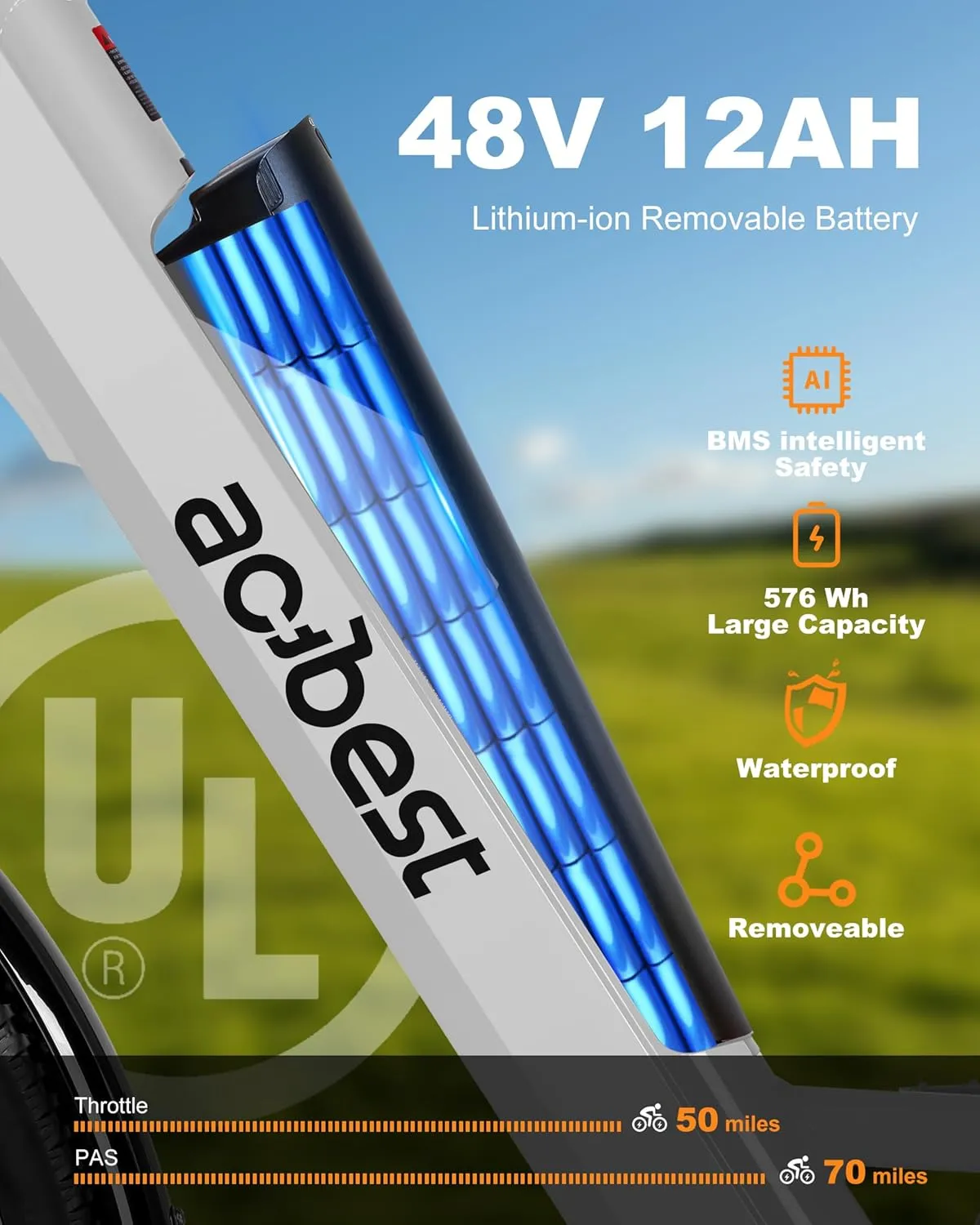 Electric Bike for Adults, Cores 26" Electric Commuter Bike Up to 28MPH 70 Miles, with Peak 1200W Motor, 48V 576Wh Removable Battery, 7-Speed City Cruiser Mountain E Bike for Commuting