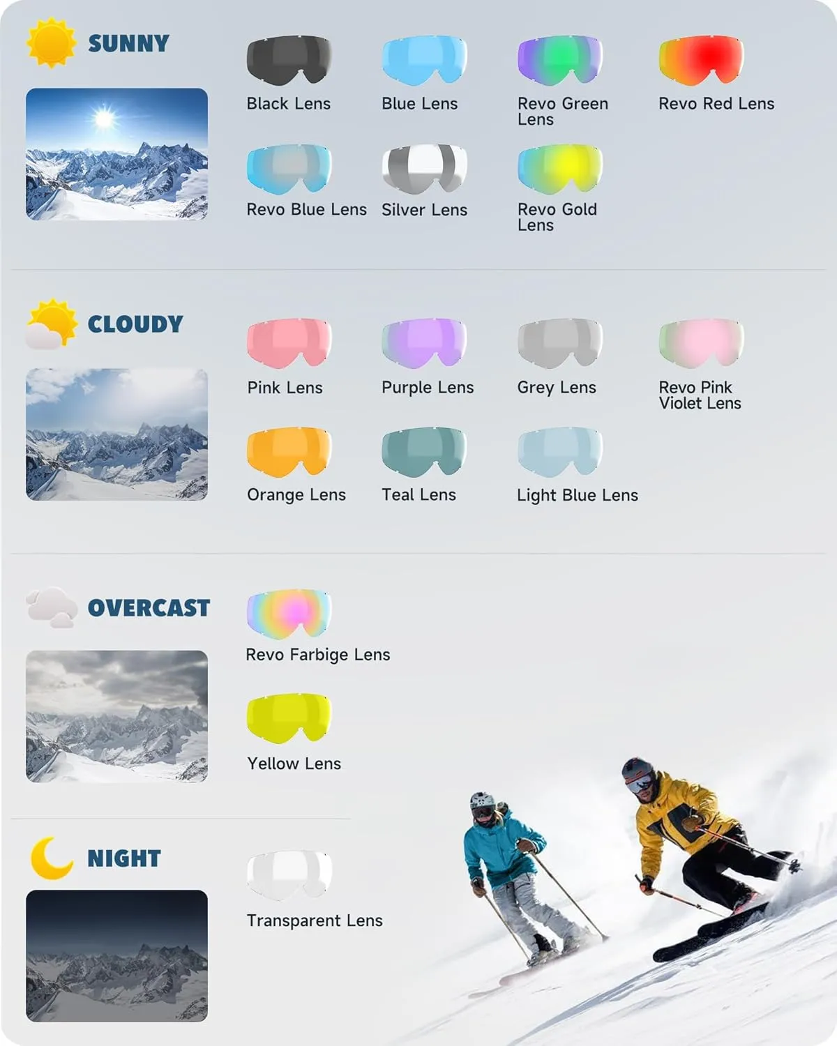 findway OTG Ski Goggles - Over Glasses Snow Snowboard Goggles for Men Women Adult & Youth - Anti-Fog 100% UV Protection
