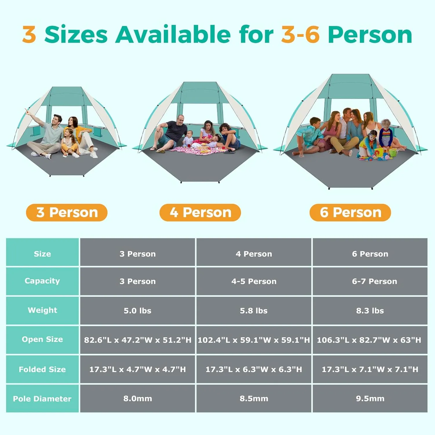 Gorich Portable Beach Tent for 3-7 Person with UPF 50  UV Protection, Lightweight & Foldable Sun Shelter with 5 Sand Bags, Easy Setup Windproof Beach Umbrella Sun Shade