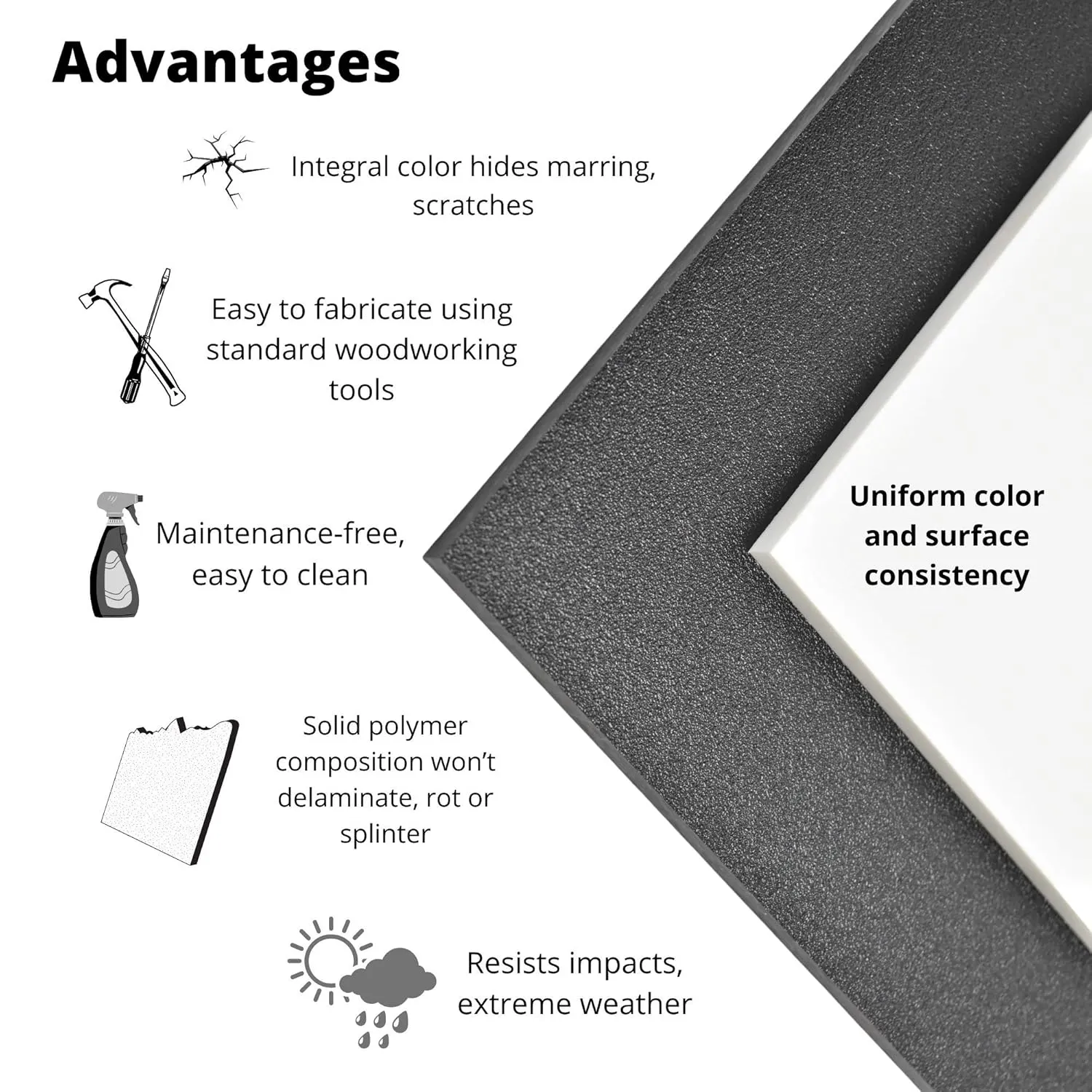 White HDPE Boat Board, Marine Grade Plastic Sheet 3/4" Thick, Nominal Size 24" x 27", High Density Polyethylene Panel